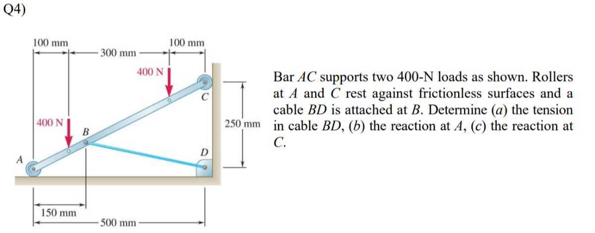 Q4)

Bar A C supports two 400-N loads as shown. Rollers at A and C rest against frictionless surfaces and a cable B D is attached at B. Determine (a) the tension in cable B D,(b) the reaction at A,(c) the reaction at C.