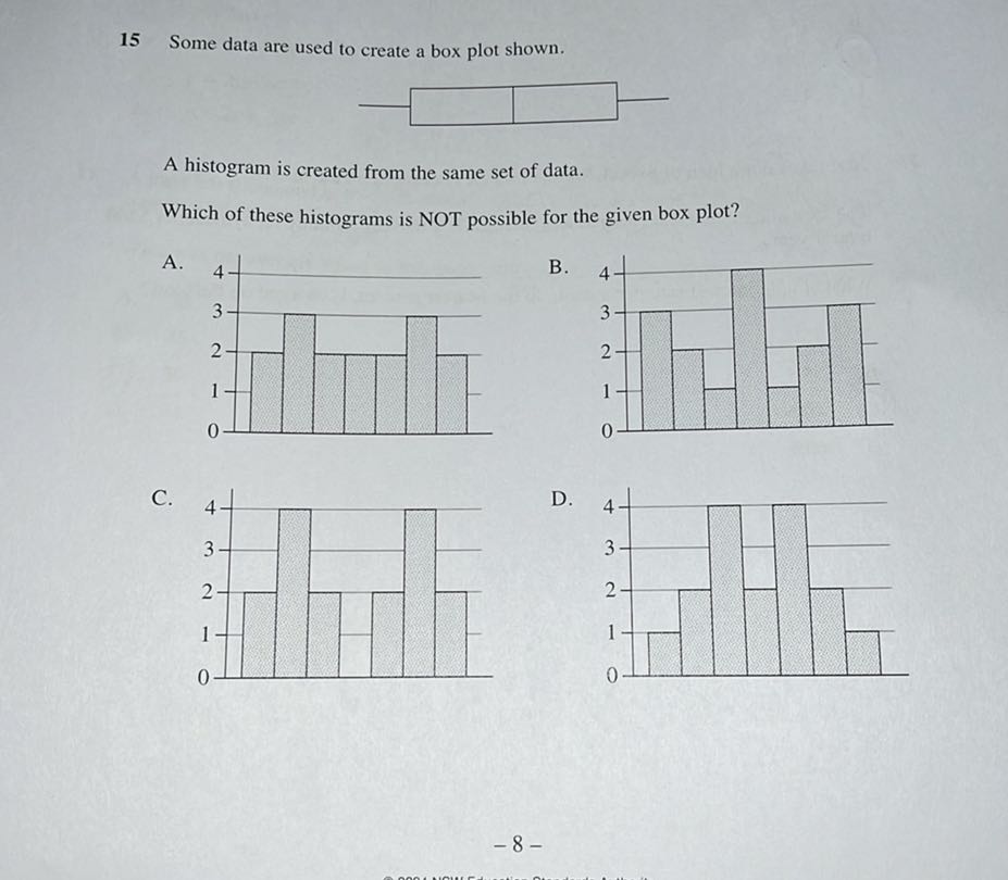 [GET ANSWER] 15 Some data are used to create a box plot shown. A ...