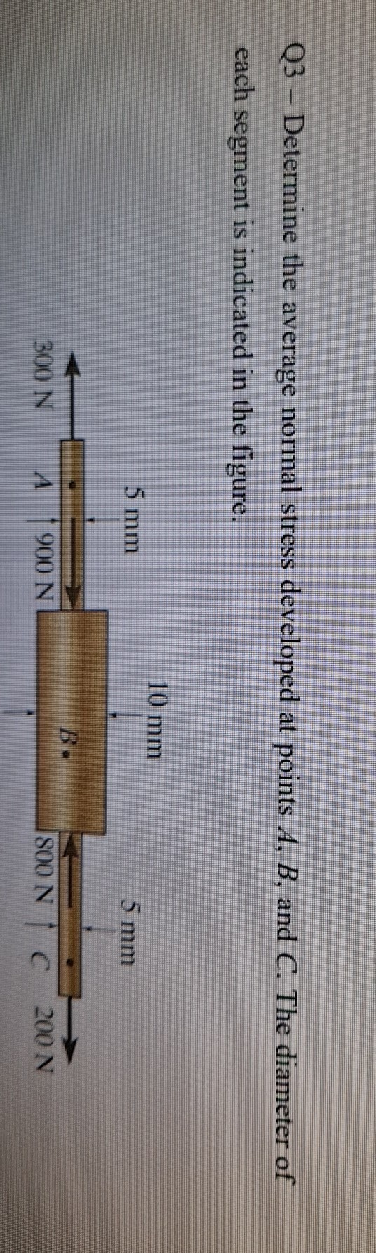 Q3 - Determine the average normal stress developed at points A, B, and ...