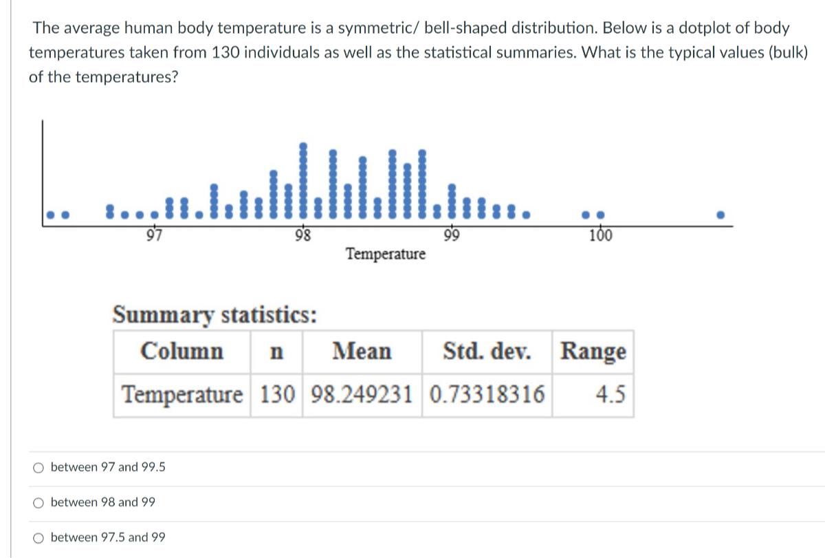 The average human body temperature is a symmetric/ bell-shaped distribution. Below is a dotplot of body temperatures taken from 130 individuals as well as the statistical summaries. What is the typical values (bulk) of the temperatures?
Summary statistics:

Column     𝐧     Mean     Std. dev.     Range 

Temperature     130     98.249231     0.73318316     4.5 


between 97 and 99.5
between 98 and 99
between 97.5 and 99