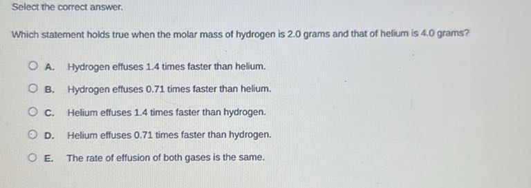 Select the correct answer.

Which statement holds true when the molar mass of hydrogen is 2.0 grams and that of helium is 4.0 grams?
A. Hydrogen effuses 1.4 times faster than helium.
B. Hydrogen effuses 0.71 times faster than helium.
C. Helium effuses 1.4 times faster than hydrogen.
D. Helium effuses 0.71 times faster than hydrogen.
E. The rate of effusion of both gases is the same.