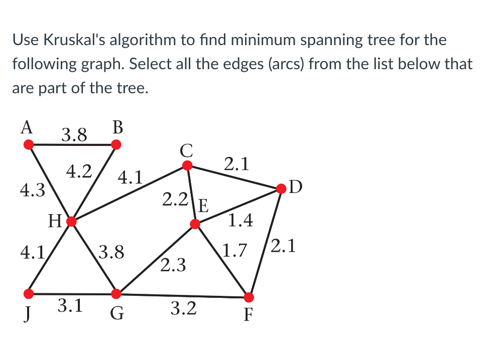 use kruskals algorithm to find minimum spanning tree for the following ...
