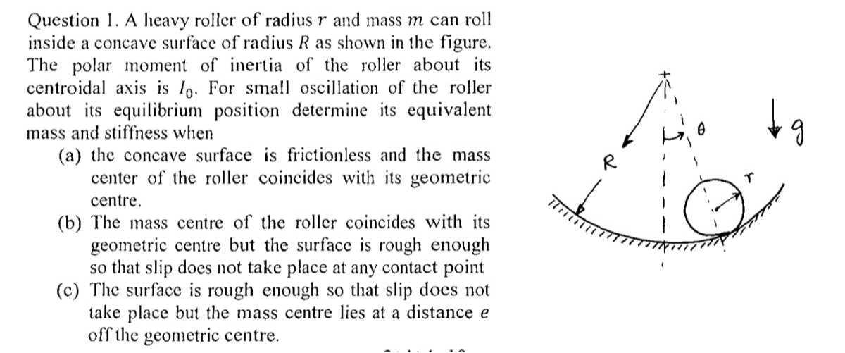Roll Inertia Question 1. A heavy roller of radius r and mass m can roll inside a ...