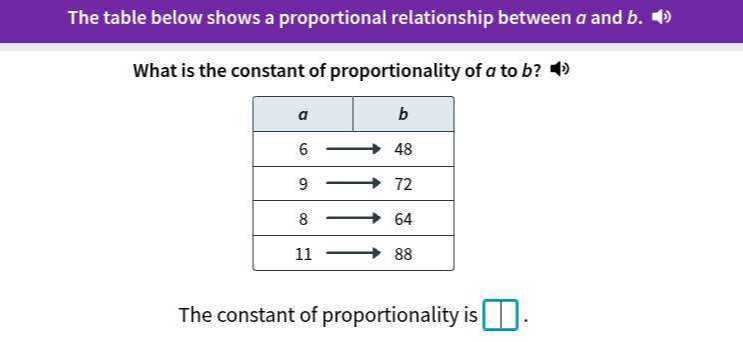 [GET ANSWER] The table below shows a proportional relationship between ...