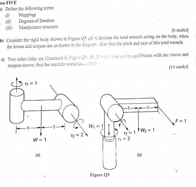 ion FIVE
Define the following terms
(i) Mapping:
(ii) Degrees of freedom
(iii) Manipulator structure
[6 marks]
b) Consider the rigid body shown in Figure (5) (a). Calculate the total wrench acting on the body, when the forces and torques are as shown in the diagram. Also tind the pitch and axis of this total wrench. torques shown, find the reaction wrenthes ... the [14 marks]

Figure Q5