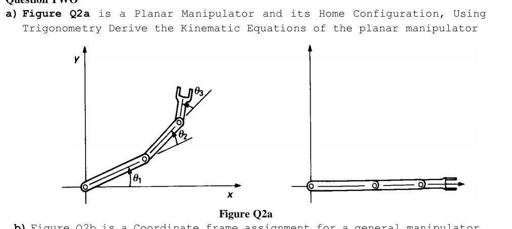 a) Figure Q2a is a Planar Manipulator and its Home Configuration, Using ...