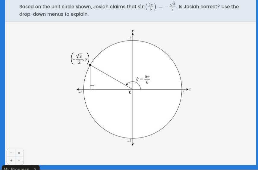 Based on the unit circle shown, Josiah claims that sin((5 π)/(6))=-(√(3))/(2). Is Josiah correct? Use the drop-down menus to explain.
