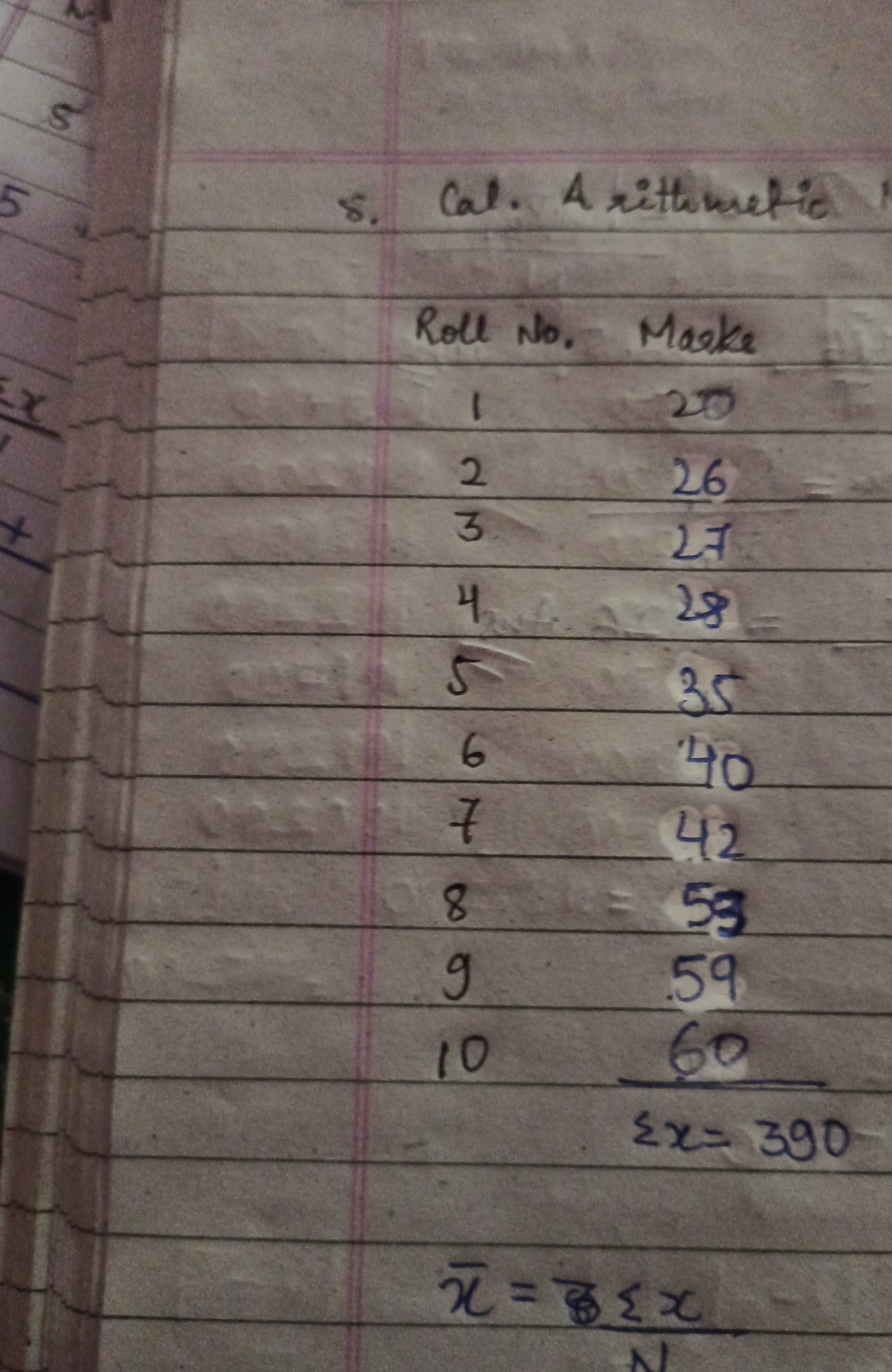 5. Cal. A rithmetic
 
Roll No.     Marke 

1     20 

2     26 

3     27 

4     28 

5     35 

6     40 

7     42 

8     53 

9     59 

10     60 

    ∑ x=390 



    x̅=(β̅ x)/(N)
