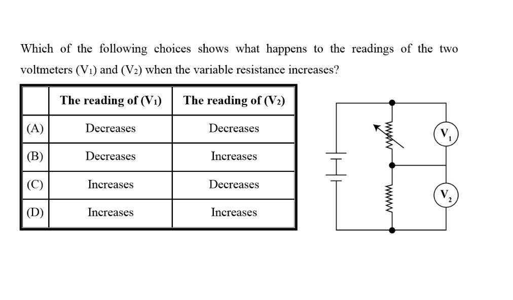 Which of the following choices shows what happens to the readings of the two voltmeters (V1) and (V2) when the variable resistance increases?

    The reading of (𝐕1)     The reading of ( .𝐕2) 

(A)     Decreases     Decreases 

(B)     Decreases     Increases 

(C)     Increases     Decreases 

(D)     Increases     Increases 

