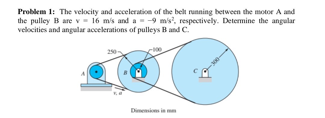 problem 1 the velocity and acceleration of the belt running between the ...