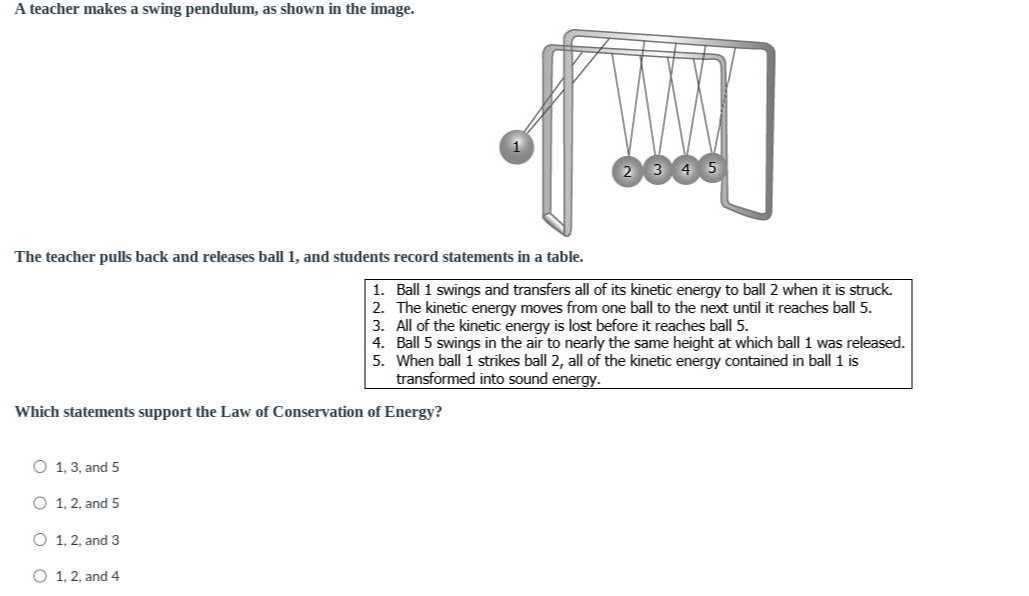 A teacher makes a swing pendulum, as shown in the image.

The teacher pulls back and releases ball 1, and students record statements in a table.
1. Ball 1 swings and transfers all of its kinetic energy to ball 2 when it is struck.
2. The kinetic energy moves from one ball to the next until it reaches ball 5 .
3. All of the kinetic energy is lost before it reaches ball 5 .
4. Ball 5 swings in the air to nearly the same height at which ball 1 was released.
5. When ball 1 strikes ball 2 , all of the kinetic energy contained in ball 1 is transformed into sound energy.

Which statements support the Law of Conservation of Energy?
1,3 , and 5
1.2. and 5
1. 2 , and 3
1,2 , and 4
