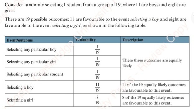 Consider randomly selecting 1 student from a group of 19 , where 11 are boys and eight are girls.

There are 19 possible outcomes: 11 are favourable to the event selecting a boy and eight are favourable to the event selecting a girl, as shown in the following table.


Event/outcome     Frobability     Description 

Selecting any particular boy     (1)/(19)     3*These three cutcomes are equally likely. 

Selecting any particular girl     (1)/(19)     

Selecting any particular student     (1)/(19)     

Selecting a boy     (11)/(19)     11 of the 19 equally likely outcomes are favourable to this event. 

Selecting a girl     (8)/(19)     8 of the 19 equally likely outcomes are favourable to this event. 

