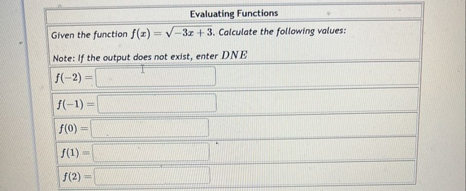 Evaluating Functions
Given the function f(x)=√(-3 x+3). Calculate the following values:
Note: If the output does not exist, enter DNE

    f(-2)=

□

    f(-1)=

□

    f(0)=

□

    f(1)=

□

    ]^2


    f(2)=
