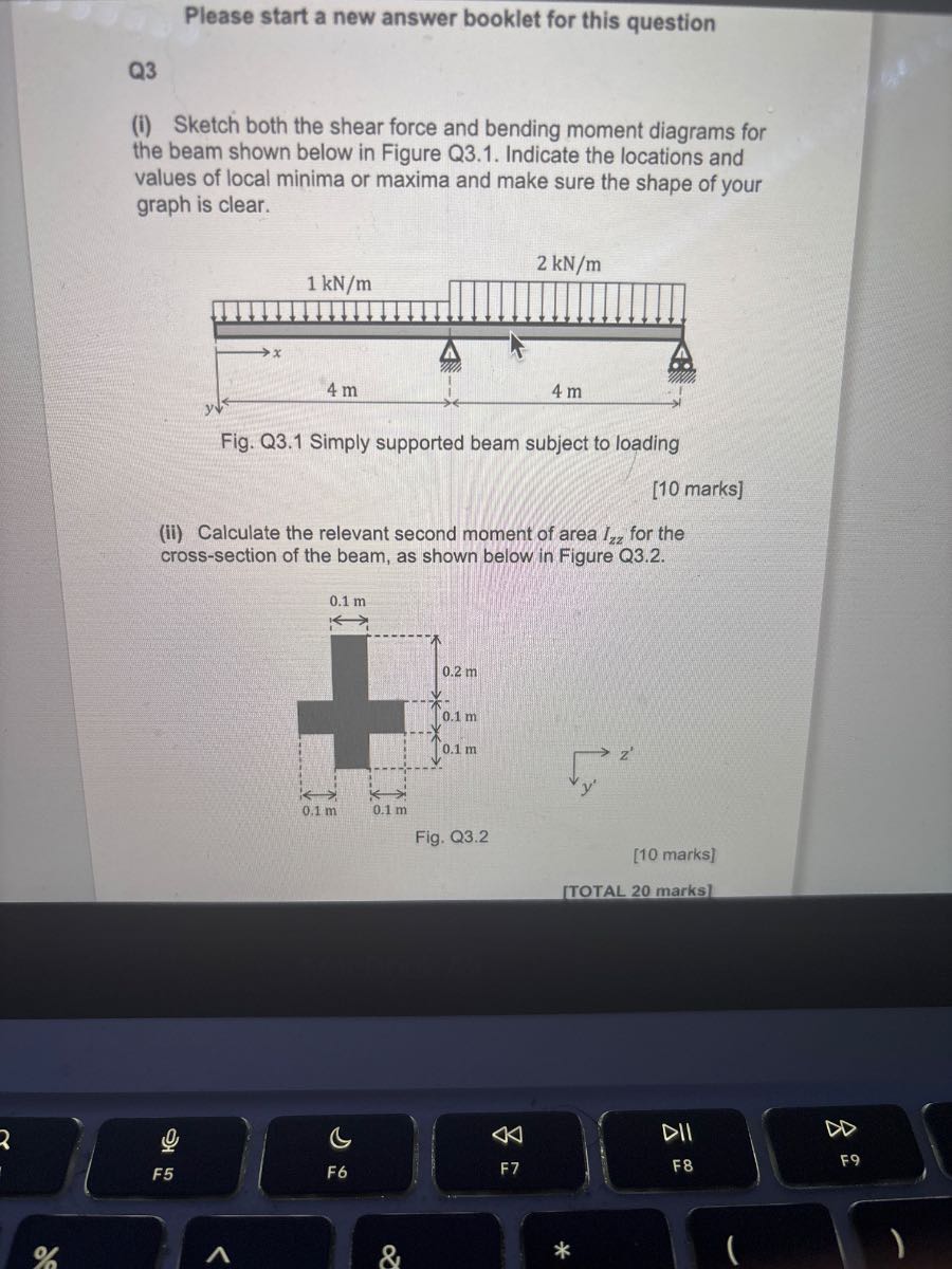 Please start a new answer booklet for this question
Q3
(i) Sketch both the shear force and bending moment diagrams for the beam shown below in Figure Q3.1. Indicate the locations and values of local minima or maxima and make sure the shape of your graph is clear.

Fig. Q3.1 Simply supported beam subject to loading
[10 marks]
(ii) Calculate the relevant second moment of area Iz z for the cross-section of the beam, as shown below in Figure Q3.2.

Fig. Q3. 2
[10 marks]
[TOTAL 20 marks]
