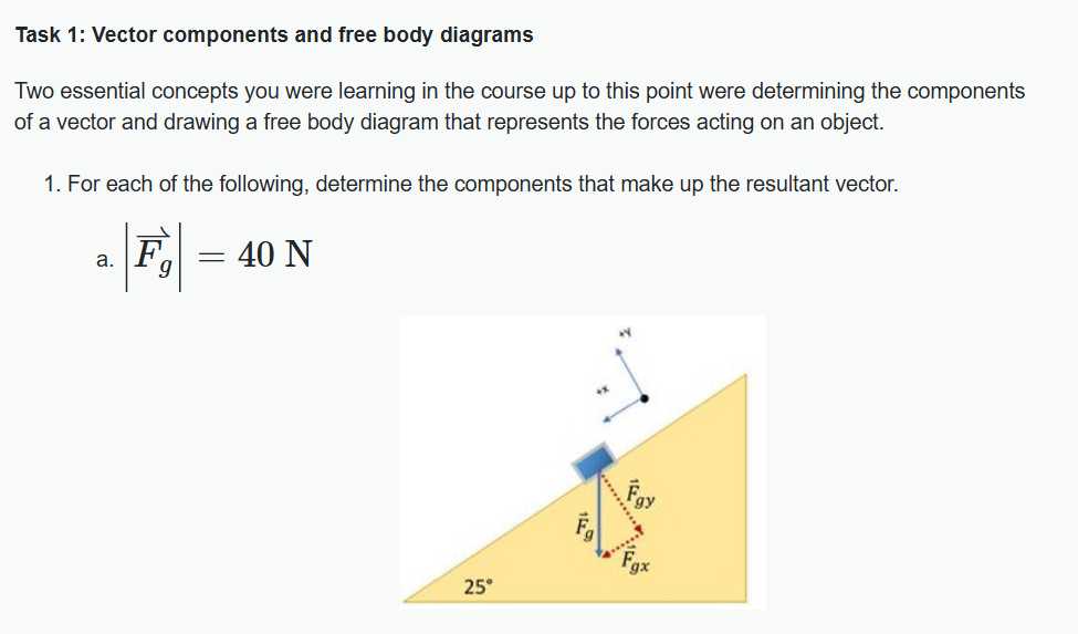 Task 1: Vector components and free body diagrams
Two essential concepts you were learning in the course up to this point were determining the components of a vector and drawing a free body diagram that represents the forces acting on an object.
1. For each of the following, determine the components that make up the resultant vector.
a. |Fg|=40  N