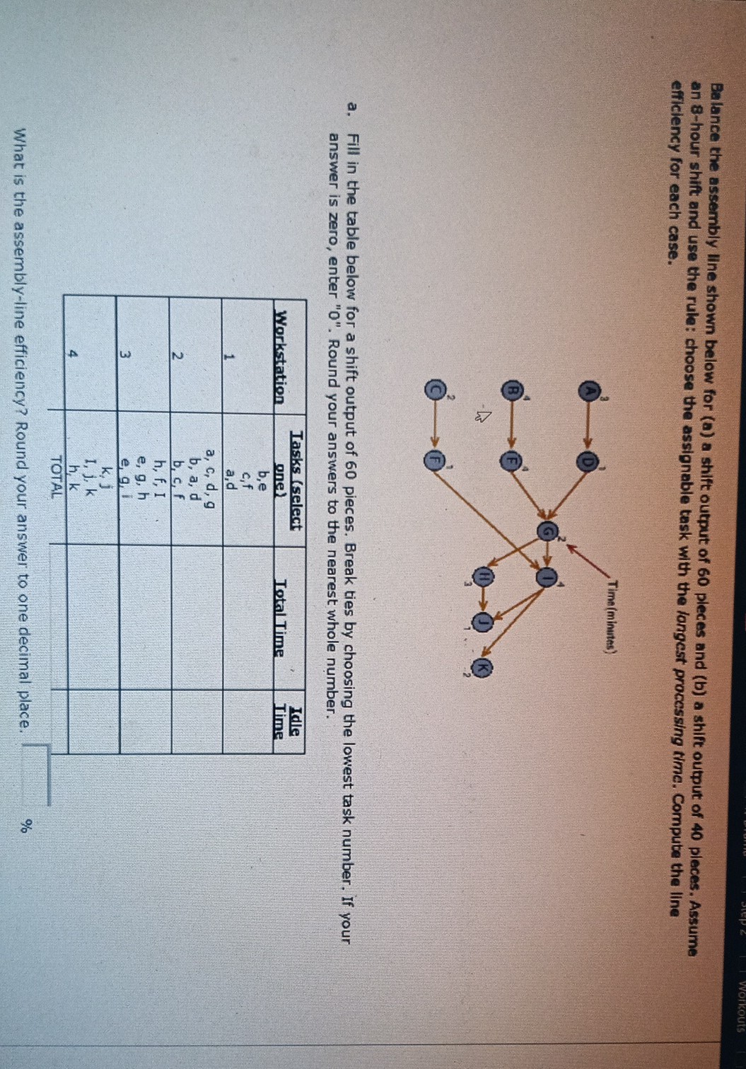 Balance the assembly line shown below for (a) a shift output of 60 ...