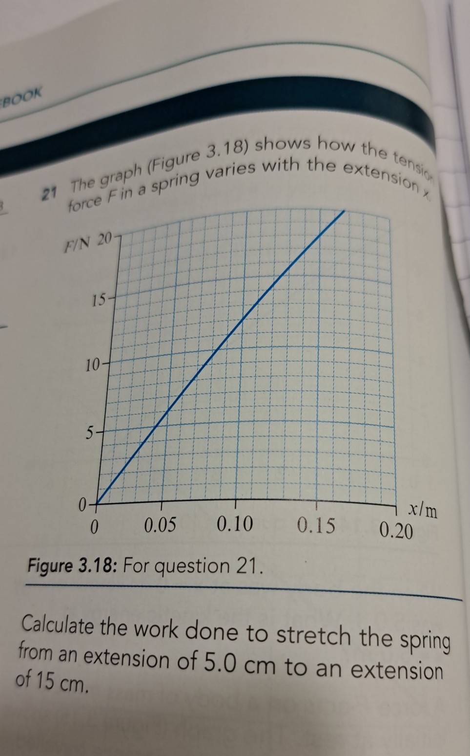 Figure 3.18: For question 21. Calculate the work done to stretch the ...