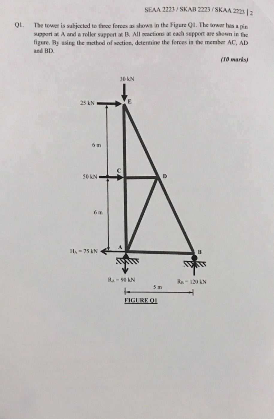 SEAA 2223 / SKAB 2223 / SKAA 2223 / 2 Q1. The tower is subjected to ...