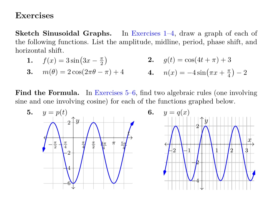 how to find period amplitude midline and phase shift of sinusoidal functions
