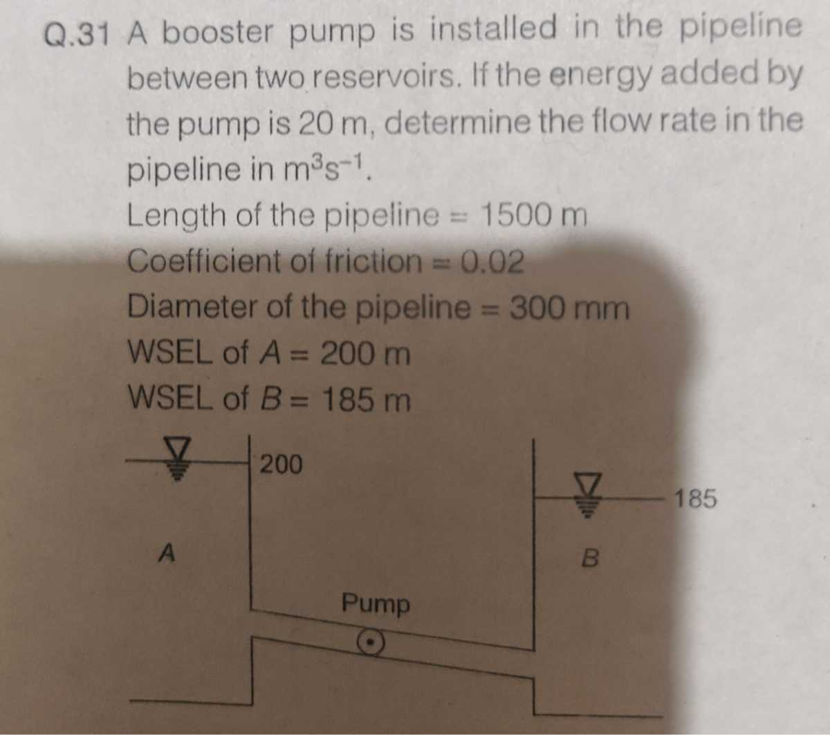 Q. 31 A booster pump is installed in the pipeline between two ...