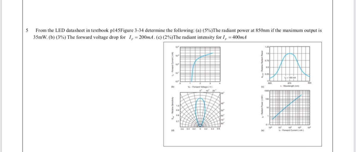 5 From the LED datasheet in textbook p145Figure 3-34 determine the ...