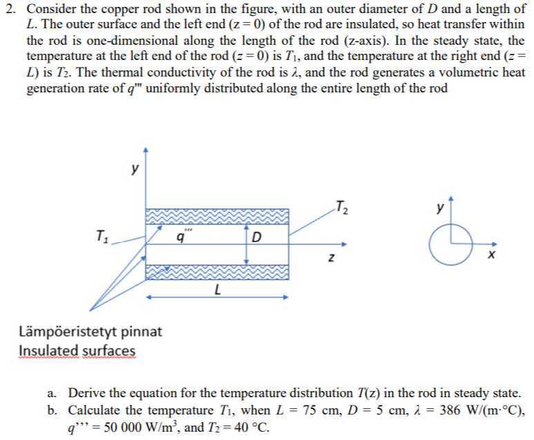 [GET ANSWER] 2. Consider the copper rod shown in the figure, with an ...