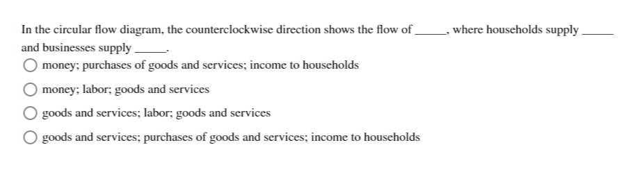 In the circular flow diagram, the counterclockwise direction shows the flow of  , where households supply  and businesses supply 
money; purchases of goods and services; income to households
money; labor; goods and services
goods and services; labor; goods and services
goods and services; purchases of goods and services; income to households