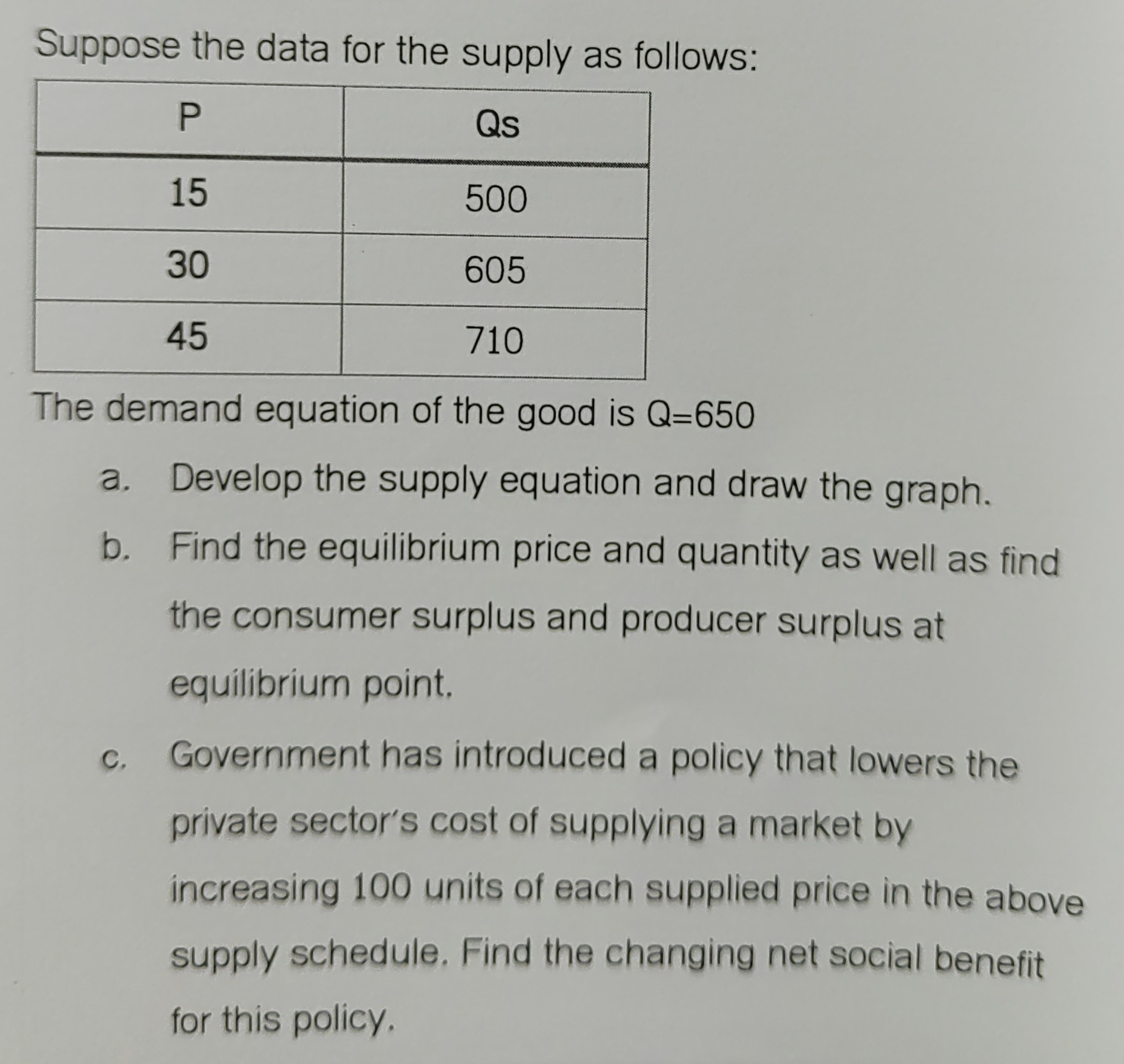 Suppose the data for the supply as follows:

P     Qs 

15     500 

30     605 

45     710 



The demand equation of the good is Q=650
a. Develop the supply equation and draw the graph.
b. Find the equilibrium price and quantity as well as find the consumer surplus and producer surplus at equilibrium point.
c. Government has introduced a policy that lowers the private sector's cost of supplying a market by increasing 100 units of each supplied price in the above supply schedule. Find the changing net social benefit for this policy.