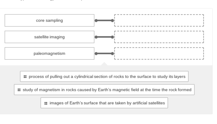 Paleomagnetic Rocks core sampling satellite imaging paleomagnetism process of pulling out a ...