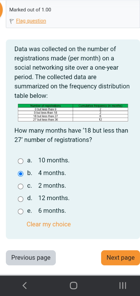 Marked out of 1.00
Flagquestion
Data was collected on the number of registrations made (per month) on a social networking site over a one-year period. The collected data are summarized on the frequency distribution table below:

Number of registrations     Cumulative frequency (in months) 

0 but less than 9     2 

9 but less than 18     2 

18 but less than 27     6 

27 but less than 36     12 



How many months have ' 18 but less than 27 ' number of registrations?
a. 10 months.
b. 4 months.
c. 2 months.
d. 12 months.
e. 6 months.
Clear my choice
Previous page
Next page