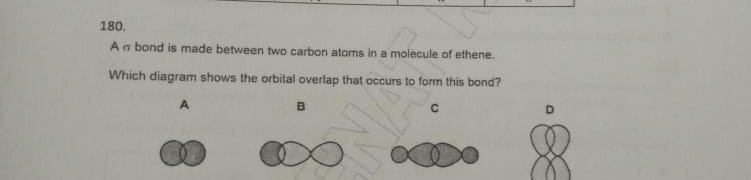 180. A σ bond is made between two carbon atoms in a molecule of ethene ...