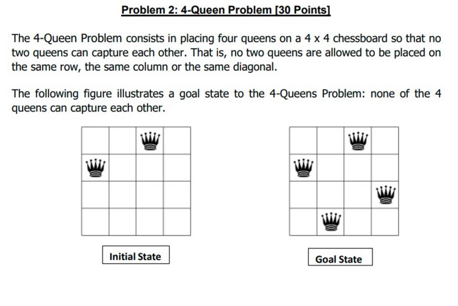 Problem 2: 4-Queen Problem [30 Points]
The 4-Queen Problem consists in placing four queens on a 4 × 4 chessboard so that no two queens can capture each other. That is, no two queens are allowed to be placed on the same row, the same column or the same diagonal.

The following figure illustrates a goal state to the 4-Queens Problem: none of the 4 queens can capture each other.

        Wii     

Wii             

            

            



Initial State

Goal State