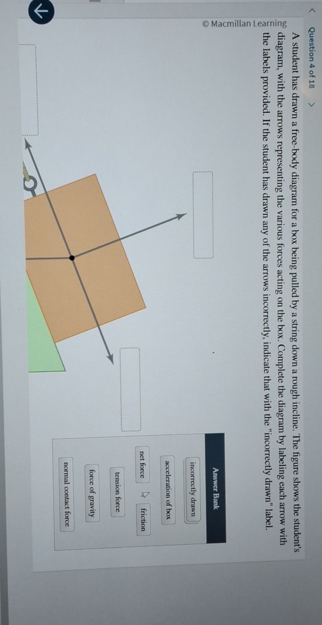 Question 4 of 18 A student has drawn a free-body diagram for a box ...