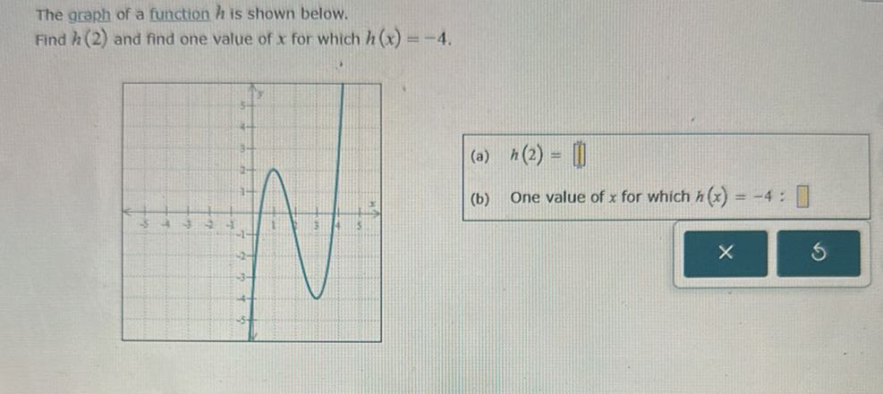 The graph of a function h is shown below. Find h(2) and find one value ...