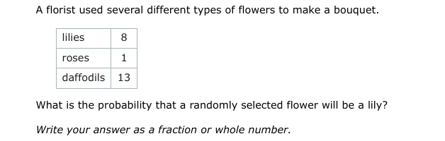 A florist used several different types of flowers to make a bouquet.

lilies     8 

roses     1 

daffodils     13 



What is the probability that a randomly selected flower will be a lily?
Write your answer as a fraction or whole number.