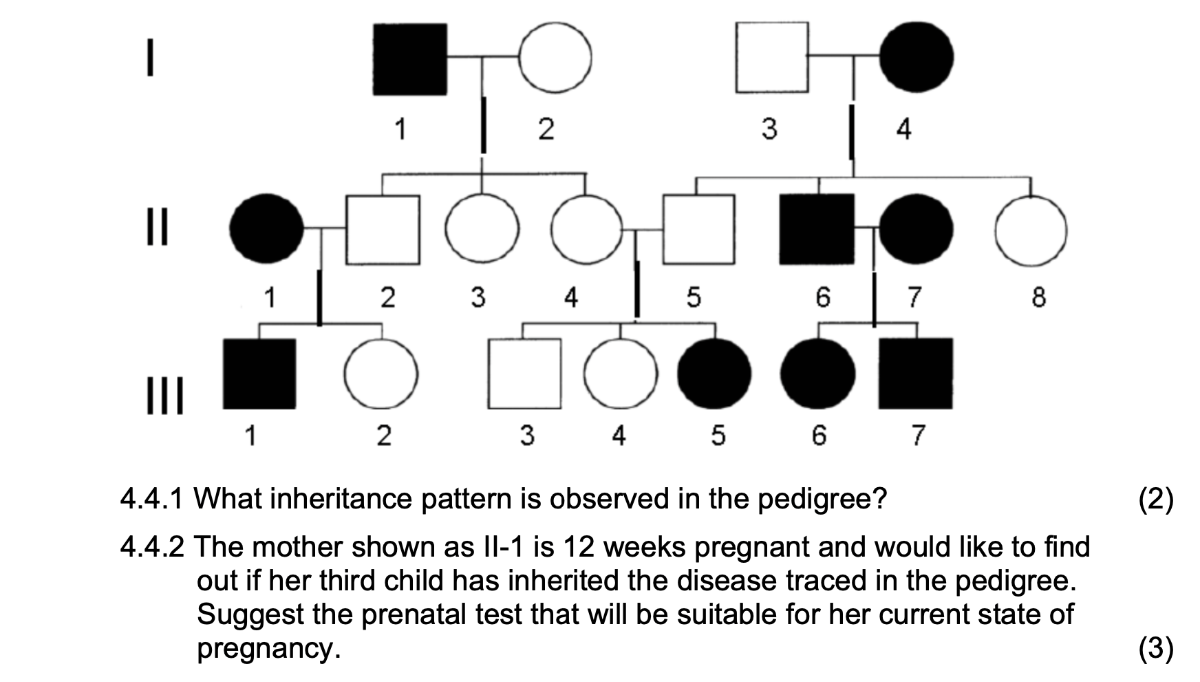4.4.1 What inheritance pattern is observed in the pedigree? 4.4.2 The