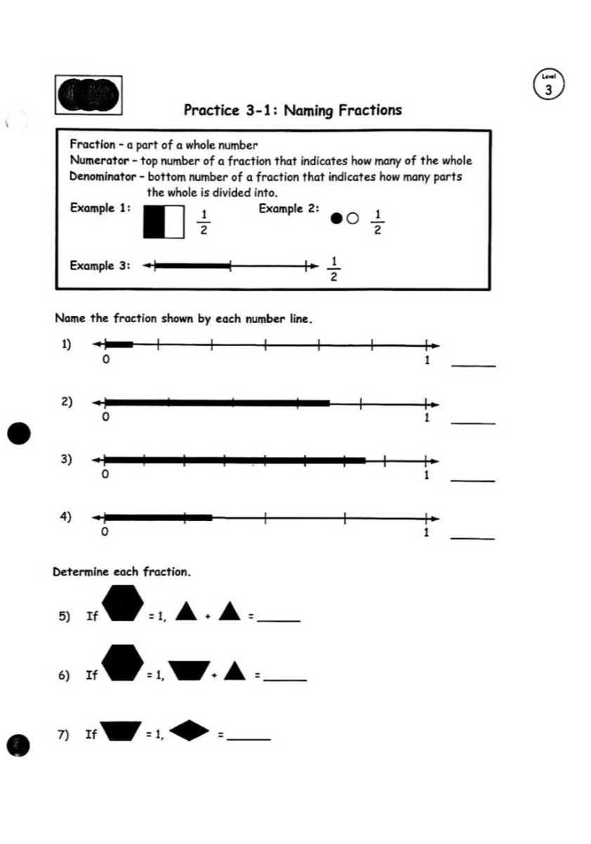 Practice 3-1: Naming Fractions
Loat
3

Fraction - a part of a whole number
Numerator - top number of a fraction that indicates how many of the whole
Denominator - bottom number of a fraction that indicates how many parts the whole is divided into.
Example 1: Example 2:
- (1)/(2)

Example 3:

Name the fraction shown by each number line.
1)
2)

-
3)

4)


Determine each fraction.
5)

    =1, Δ+Δ=


6)
(5)
7) =1, □= 