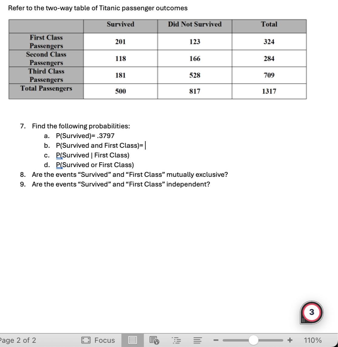 Refer to the two-way table of Titanic passenger outcomes Survived Did ...