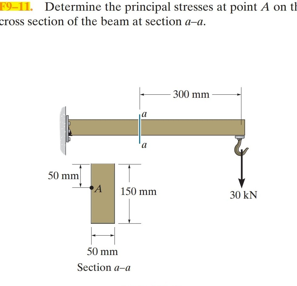 F9-11. Determine the principal stresses at point A on th cross section ...