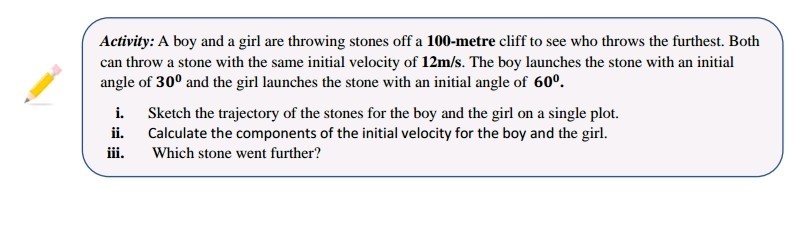 Activity: A boy and a girl are throwing stones off a 100-metre cliff to ...
