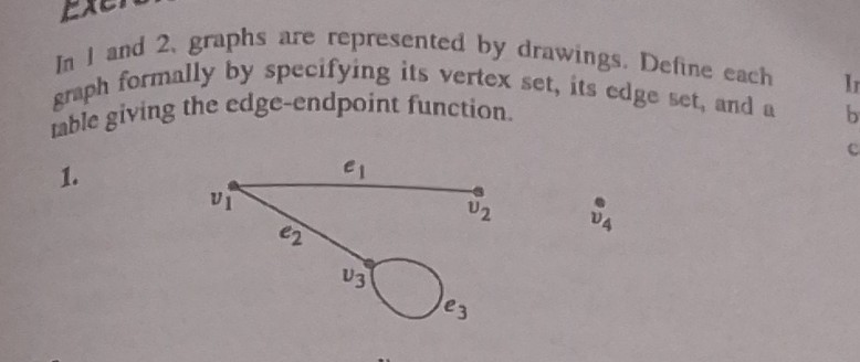 In 1 and 2, graphs are represented by drawings. Define each graph ...