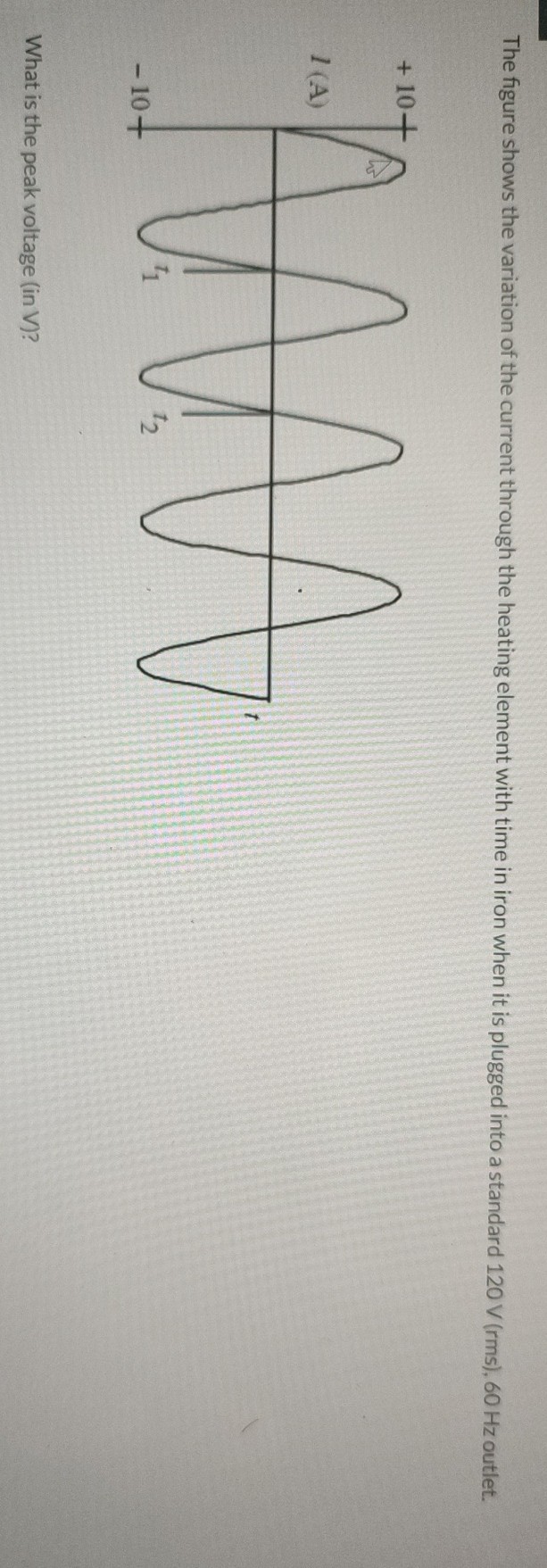 The figure shows the variation of the current through the heating ...