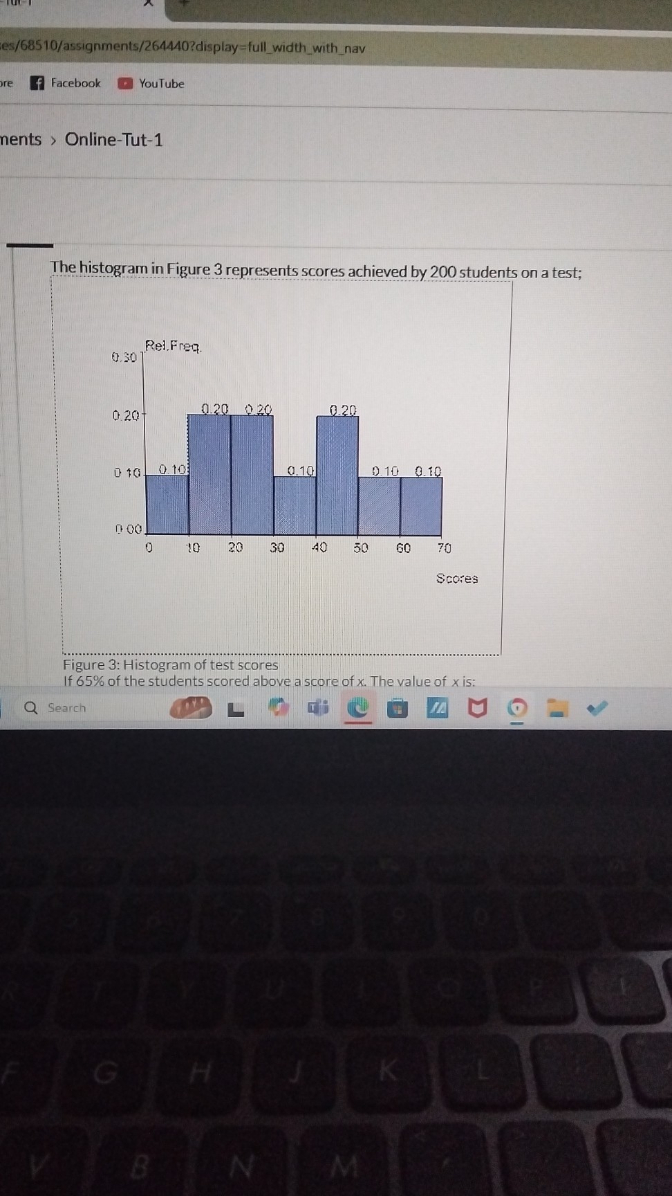es/68510/assignments/264440?display=fullwidthwithnav
Facebook
YouTube
nents > Online-Tut-1

The histogram in Figure 3 represents scores achieved by 200 students on a test;

Figure 3: Histogram of test scores If 65% of the students scored above a score of x. The value of x is:
Search