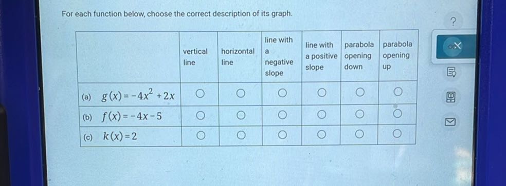 Tabular Line for each function below choose the correct description of its graph ...