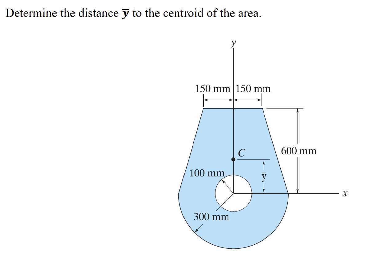 Determine the distance y to the centroid of the area.