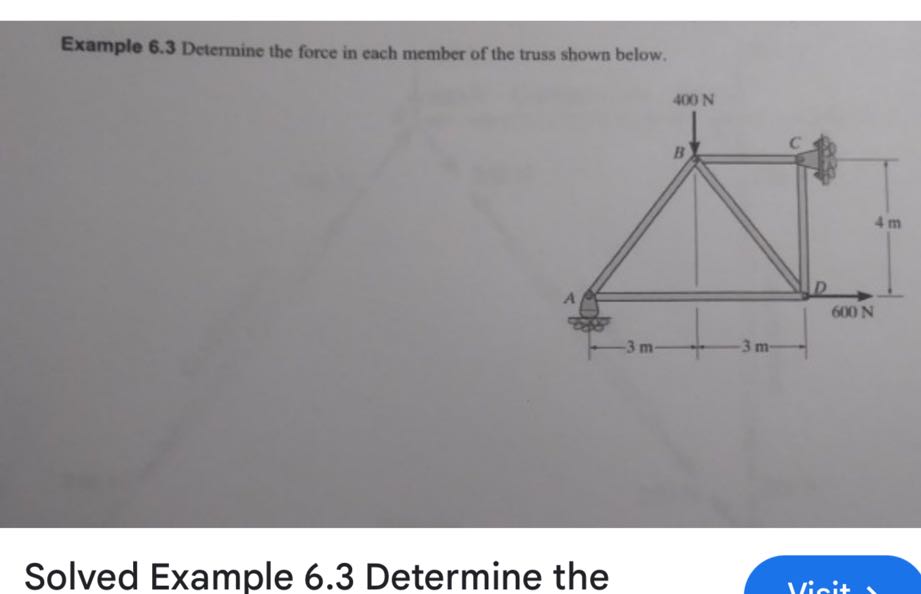 Example 6.3 Determine the force in each member of the truss shown below ...