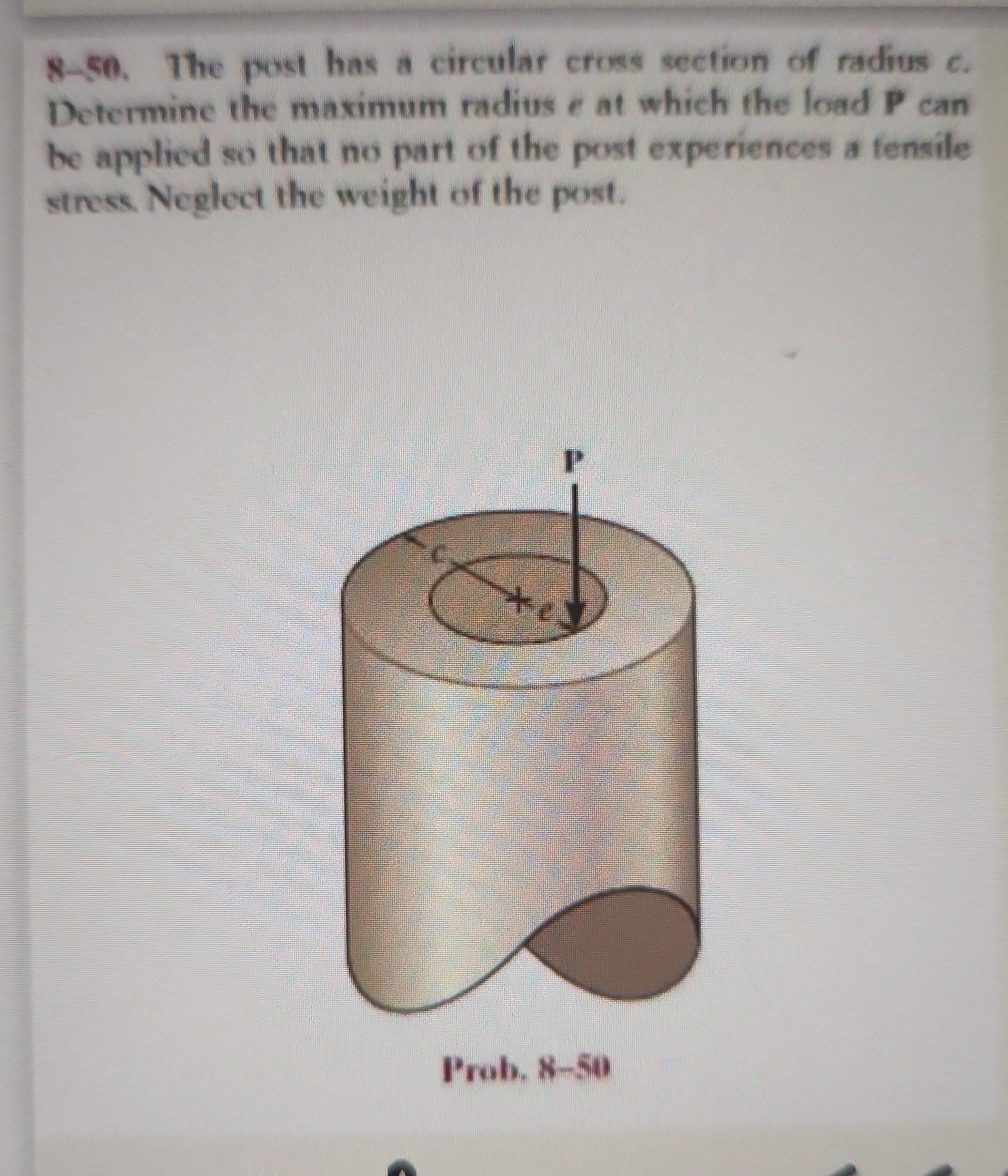 8 50 the post has a circular cross section of radius c determine the ...