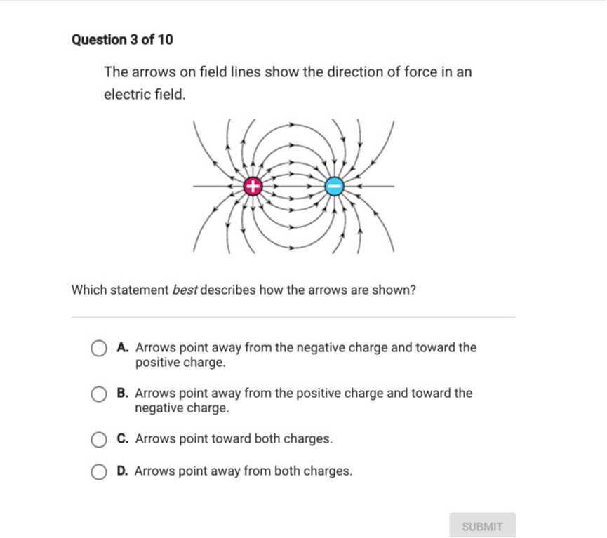 [GET ANSWER] Question 3 of 10 The arrows on field lines show the ...