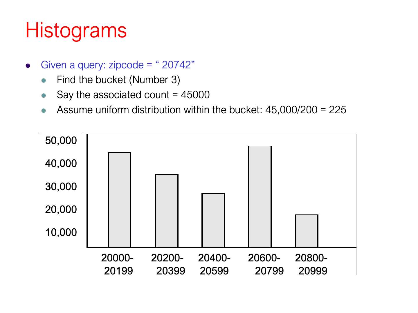 Histograms
- Given a query: zipcode = " 20742"
- Find the bucket (Number 3)
- Say the associated count = 45000
- Assume uniform distribution within the bucket: 45,000 / 200=225