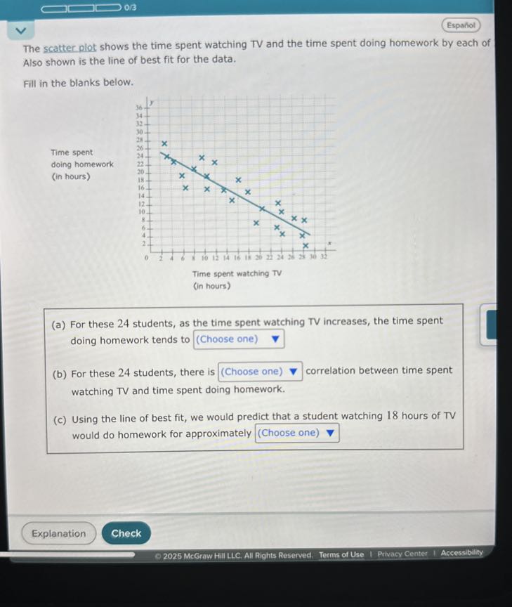 0 / 3
Espantol

The scatter plot shows the time spent watching TV and the time spent doing homework by each of Also shown is the line of best fit for the data.

FIII in the blanks below.

Time spent doing homework (in hours)
(a) For these 24 students, as the time spent watching TV increases, the time spent doing homework tends to □ (Choose one)
(b) For these 24 students, there is □ (Choose one) correlation between time spent watching TV and time spent doing homework.
(c) Using the line of best fit, we would predict that a student watching 18 hours of TV would do homework for approximately (Choose one)
□
Explanation
Check
© 2025 McGraw Hill LLC. All Rights Reserved. Terms of Use I Privacy Center I Accessibility